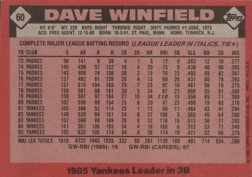 1986 Topps Super #60 Dave Winfield Back