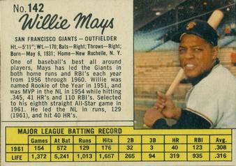 1962 Jell-O #142 Willie Mays Front