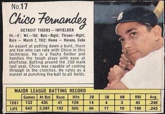 1962 Jell-O #17 Chico Fernandez Front