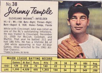 1962 Jell-O #38 Johnny Temple Front