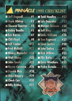 1995 Pinnacle - Museum Collection #179 Checklist Front