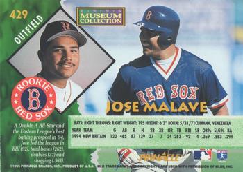 1995 Pinnacle - Museum Collection #429 Jose Malave Back
