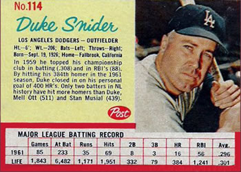 1962 Post Cereal #114 Duke Snider Front