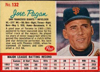 1962 Post Cereal #132 Jose Pagan Front
