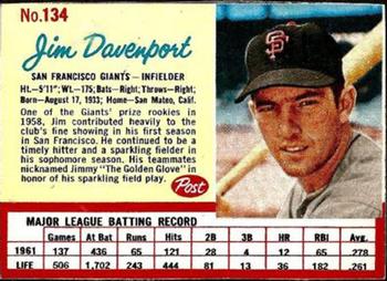 1962 Post Cereal #134 Jim Davenport Front