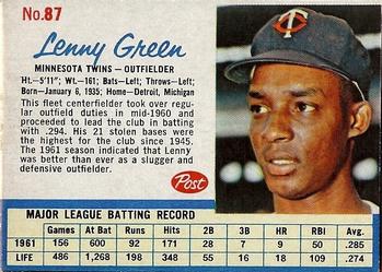 1962 Post Cereal #87 Lenny Green Front