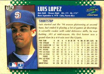 1995 Score #117 Luis Lopez Back