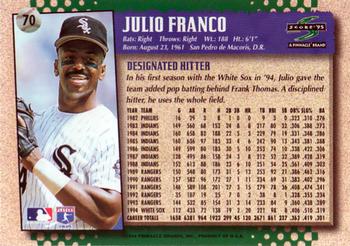 1995 Score #70 Julio Franco Back