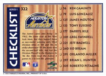1995 Score #322 Checklist: Tigers / Astros Back