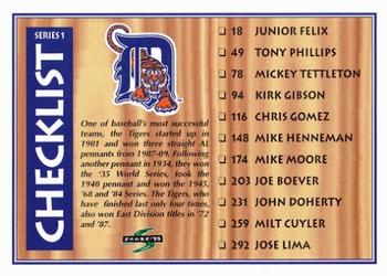 1995 Score #322 Checklist: Tigers / Astros Front