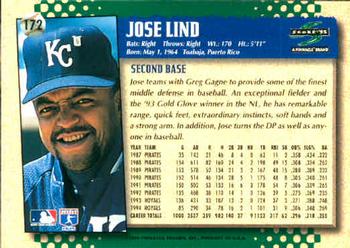 1995 Score #172 Jose Lind Back