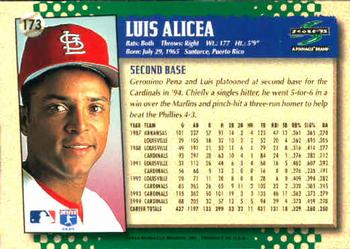 1995 Score #173 Luis Alicea Back