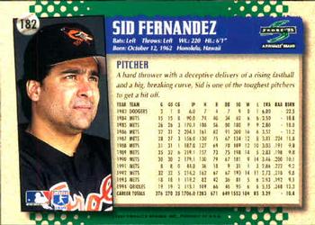 1995 Score #182 Sid Fernandez Back