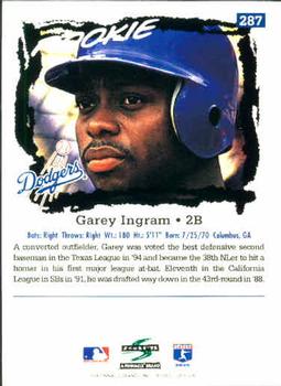 1995 Score #287 Garey Ingram Back