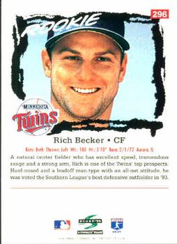 1995 Score #296 Rich Becker Back