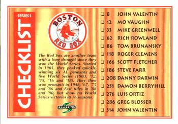 1995 Score #318 Checklist: Red Sox / Cubs Front