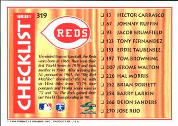 1995 Score #319 Checklist: Angels / Reds Back