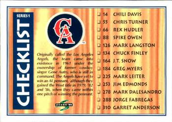 1995 Score #319 Checklist: Angels / Reds Front