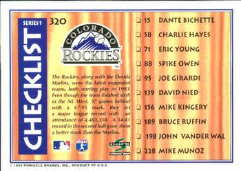 1995 Score #320 Checklist: White Sox / Rockies Back