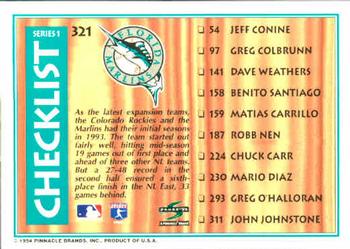 1995 Score #321 Checklist: Indians / Marlins Back