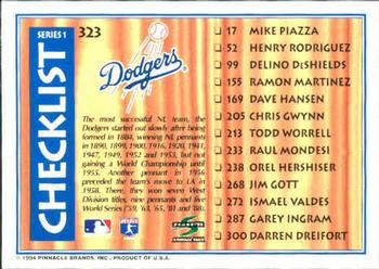 1995 Score #323 Checklist: Royals / Dodgers Back