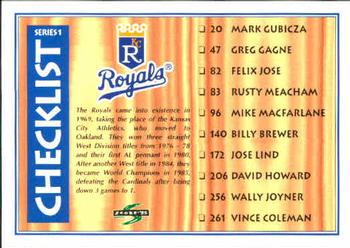 1995 Score #323 Checklist: Royals / Dodgers Front