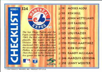 1995 Score #324 Checklist: Brewers / Expos Back