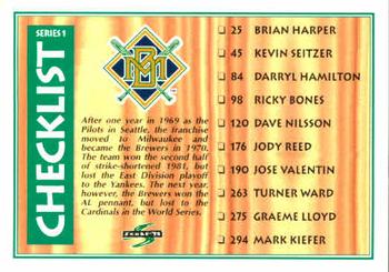 1995 Score #324 Checklist: Brewers / Expos Front