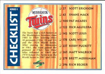 1995 Score #325 Checklist: Twins / Mets Front
