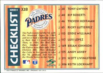 1995 Score #328 Checklist: Mariners / Padres Back