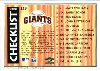 1995 Score #329 Checklist: Rangers / Giants Back