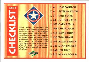 1995 Score #329 Checklist: Rangers / Giants Front