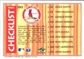1995 Score #330 Checklist: Blue Jays / Cardinals Back