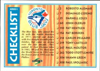 1995 Score #330 Checklist: Blue Jays / Cardinals Front