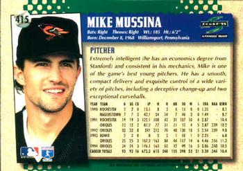 1995 Score #415 Mike Mussina Back
