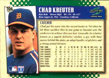 1995 Score #504 Chad Kreuter Back