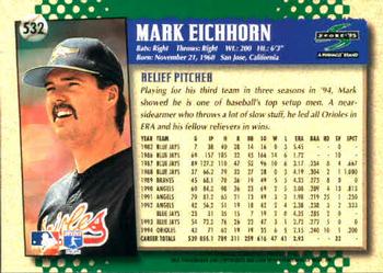 1995 Score #532 Mark Eichhorn Back