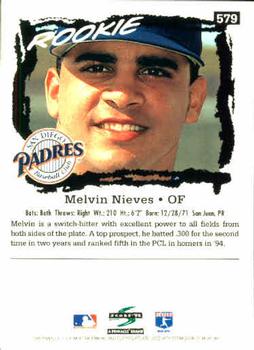 1995 Score #579 Melvin Nieves Back