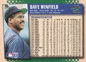 1995 Score #80 Dave Winfield Back