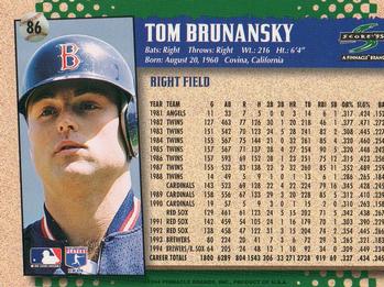 1995 Score #86 Tom Brunansky Back