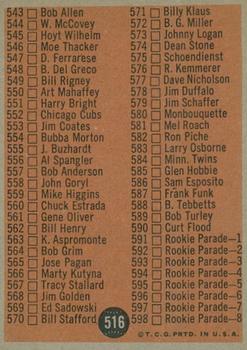 2011 Topps Heritage - 50th Anniversary Buybacks #516 7th Series Checklist: 507-598 Back