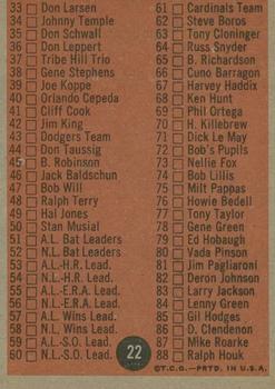 2011 Topps Heritage - 50th Anniversary Buybacks #22 1st Series Checklist: 1-88 Back