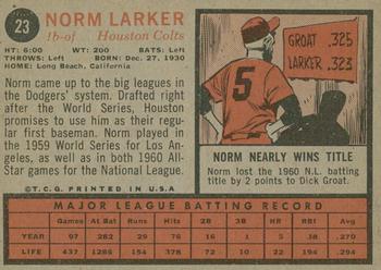 2011 Topps Heritage - 50th Anniversary Buybacks #23 Norm Larker Back