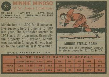 2011 Topps Heritage - 50th Anniversary Buybacks #28 Minnie Minoso Back