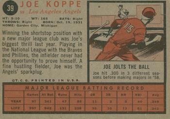 2011 Topps Heritage - 50th Anniversary Buybacks #39 Joe Koppe Back