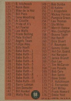 2011 Topps Heritage - 50th Anniversary Buybacks #98 2nd Series Checklist: 89-176 Back