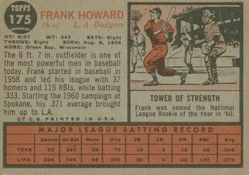 2011 Topps Heritage - 50th Anniversary Buybacks #175 Frank Howard Back