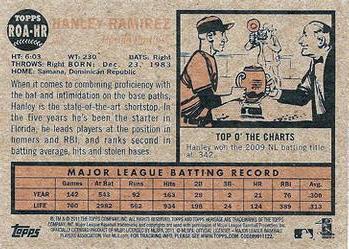 2011 Topps Heritage - Real One Autographs Red Ink #ROA-HR Hanley Ramirez Back
