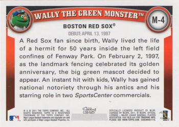 2011 Topps Opening Day - Mascots #M-4 Wally the Green Monster Back