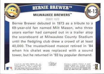 2011 Topps Opening Day - Mascots #M-13 Bernie Brewer Back